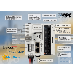PLC Wecon AC60 Básico – 8 Entradas DI 8 Salidas DO